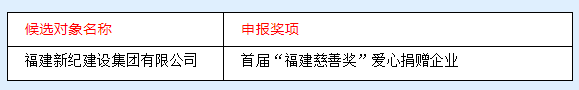 佰富彩采购大厅-欢迎您